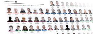 Lire la suite à propos de l’article Les programmes électoraux : promesses et réalités